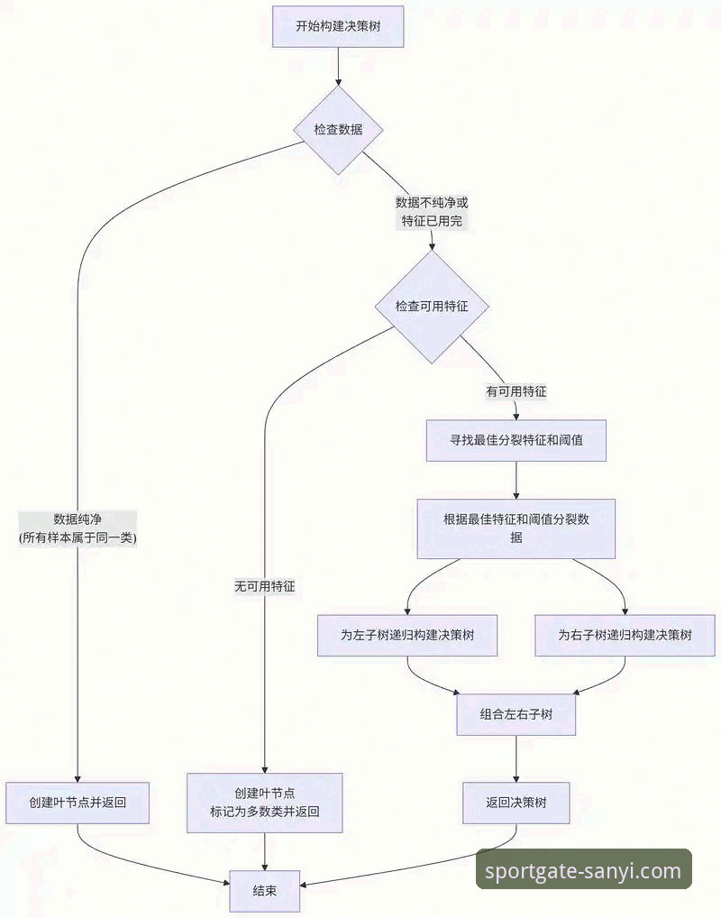 三亿体育账号注册流程深度分析：从行业趋势看平台安全与用户体验的全面解析