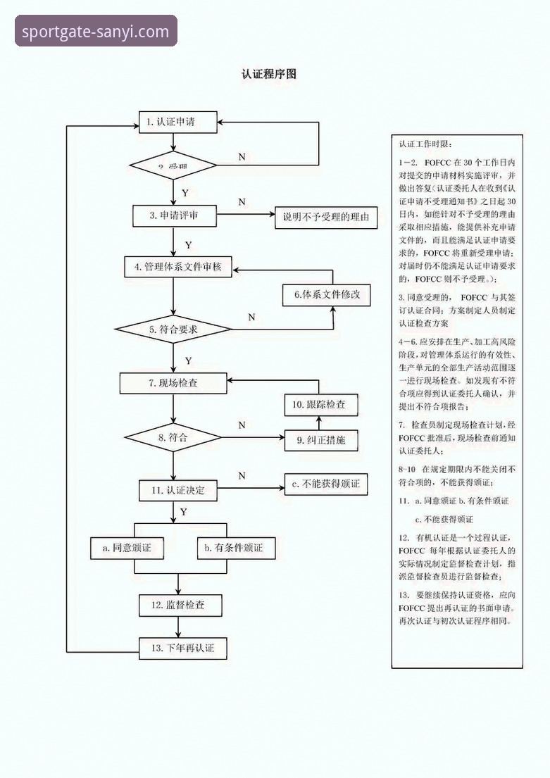 三亿体育平台入口安装全流程深度分析：从下载到登录的详细解读